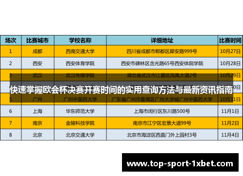 快速掌握欧会杯决赛开赛时间的实用查询方法与最新资讯指南