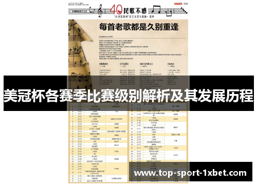 美冠杯各赛季比赛级别解析及其发展历程 美冠杯各赛季比赛级别解析及其发展历程