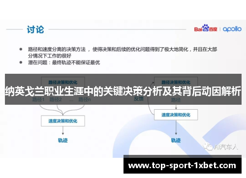 纳英戈兰职业生涯中的关键决策分析及其背后动因解析 纳英戈兰职业生涯中的关键决策分析及其背后动因解析