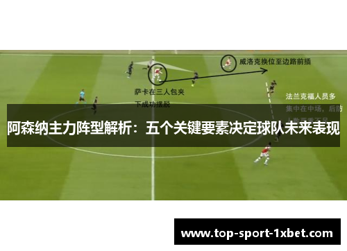 阿森纳主力阵型解析:五个关键要素决定球队未来表现 阿森纳主力阵型解析:五个关键要素决定球队未来表现