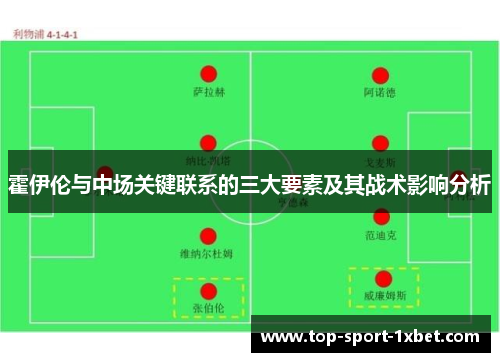 霍伊伦与中场关键联系的三大要素及其战术影响分析 霍伊伦与中场关键联系的三大要素及其战术影响分析