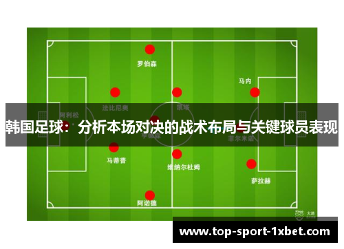 韩国足球：分析本场对决的战术布局与关键球员表现